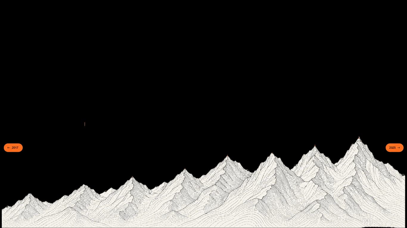 Himalayan mountain range illustration used as a launch timeline
